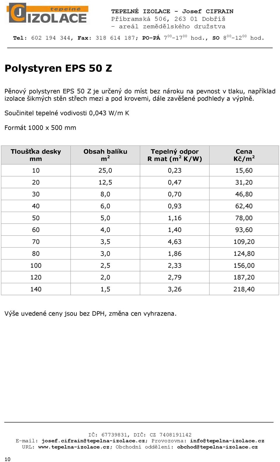 Součinitel tepelné vodivosti 0,043 W/m K Formát 1000 x 500 Tloušťka desky Obsah balíku m 2 Tepelný odpor R mat (m 2 K/W) Kč/m 2 10