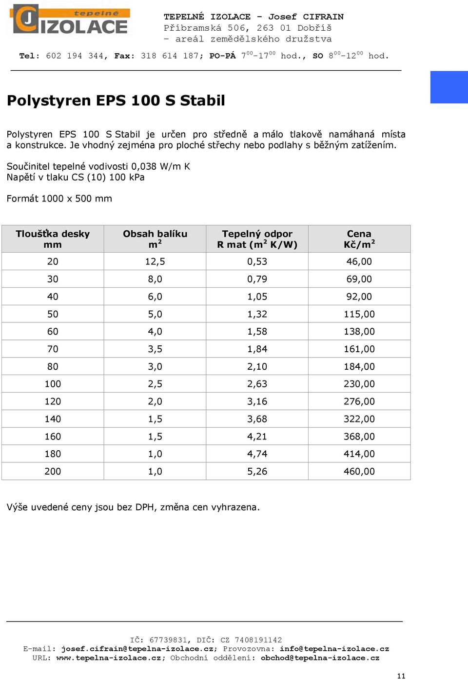 Součinitel tepelné vodivosti 0,038 W/m K Napětí v tlaku CS (10) 100 kpa Formát 1000 x 500 Tloušťka desky Obsah balíku m 2 Tepelný odpor R mat (m 2