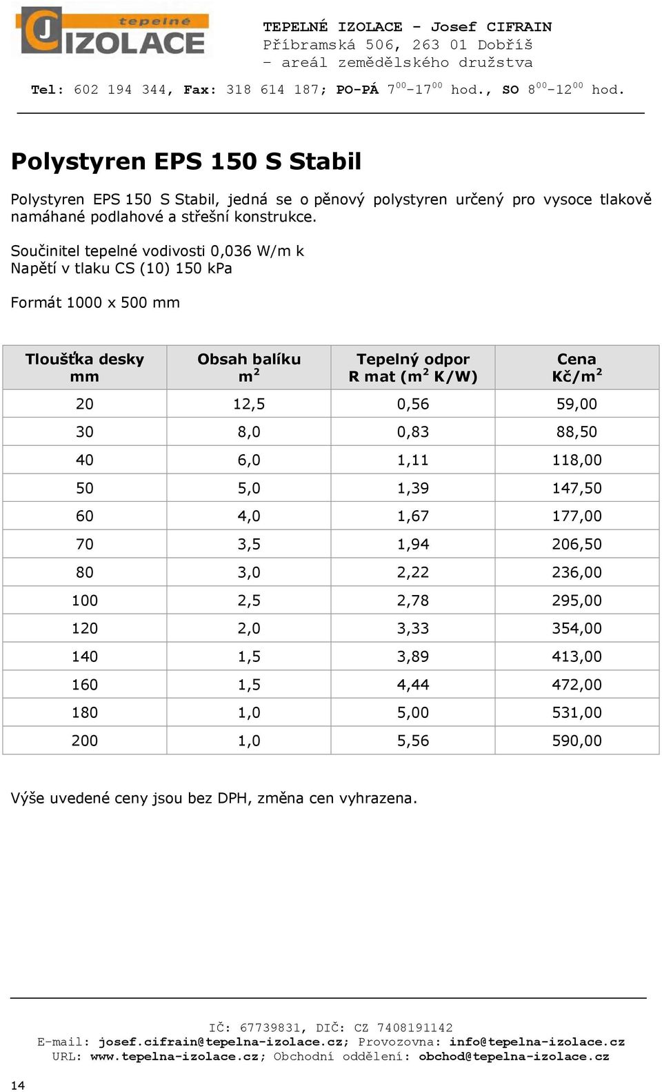 Součinitel tepelné vodivosti 0,036 W/m k Napětí v tlaku CS (10) 150 kpa Formát 1000 x 500 Tloušťka desky Obsah balíku m 2 Tepelný odpor R mat