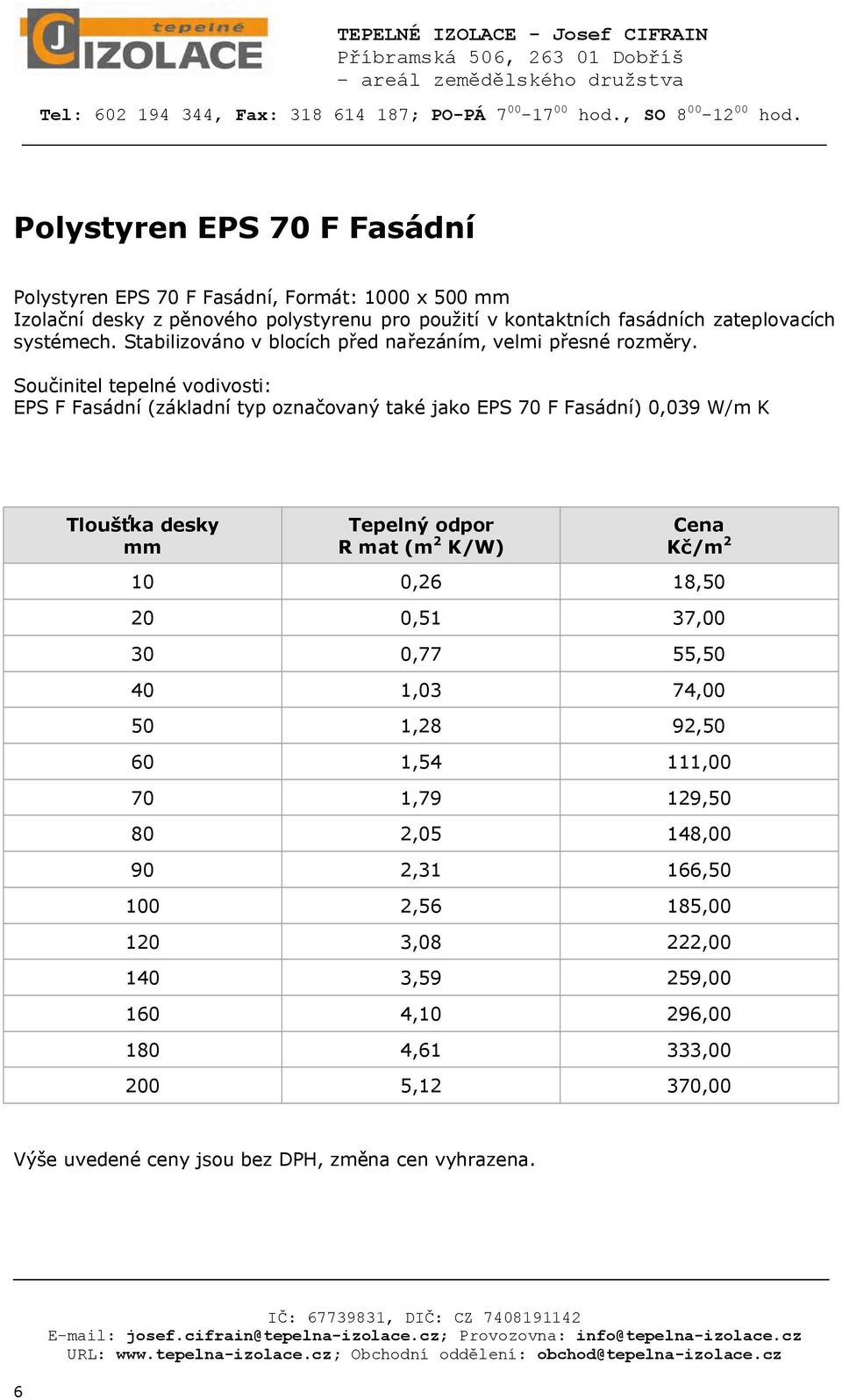 Součinitel tepelné vodivosti: EPS F Fasádní (základní typ označovaný také jako EPS 70 F Fasádní) 0,039 W/m K Tloušťka desky Tepelný odpor R mat (m 2 K/W)