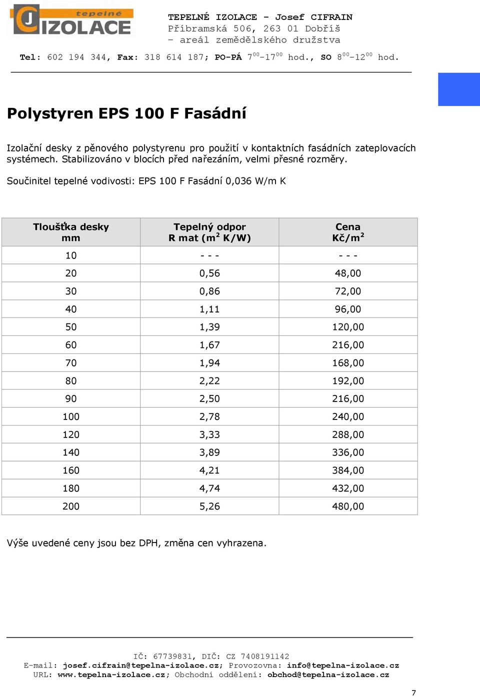 Součinitel tepelné vodivosti: EPS 100 F Fasádní 0,036 W/m K Tloušťka desky Tepelný odpor R mat (m 2 K/W) Kč/m 2 10 - - - - - - 20