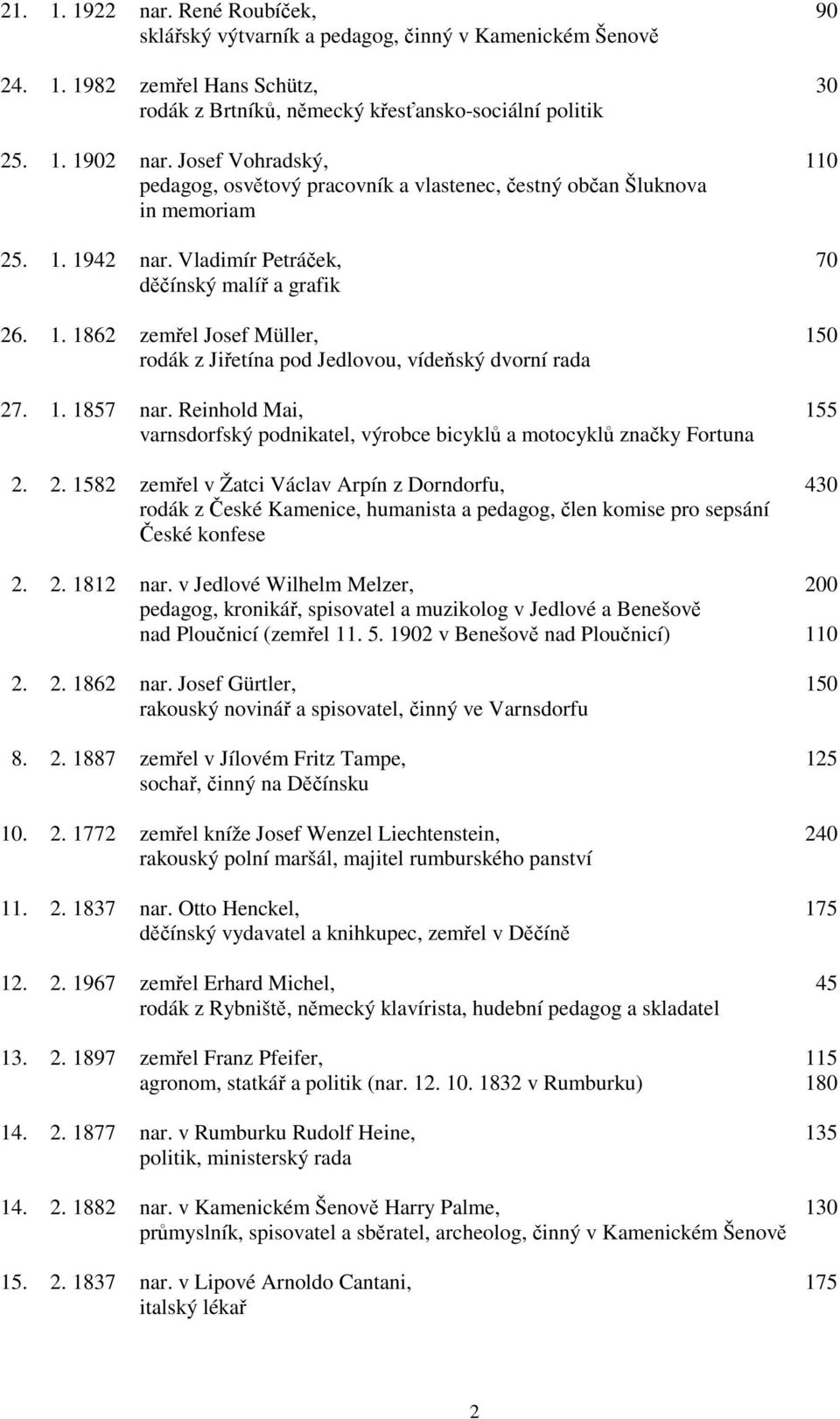 1. 1857 nar. Reinhold Mai, 155 varnsdorfský podnikatel, výrobce bicyklů a motocyklů značky Fortuna 2.
