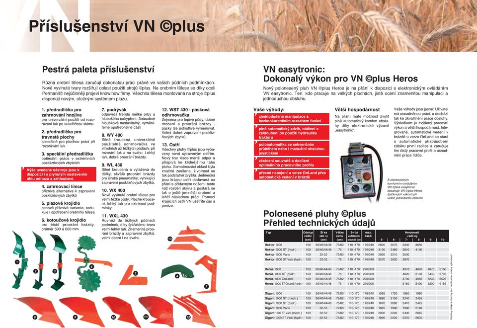 VN easytronic: Dokonalý výkon pro VN plus Heros Nový polonesený pluh VN plus Heros je na přání k dispozici s elektronickým ovládáním VN easytronic.