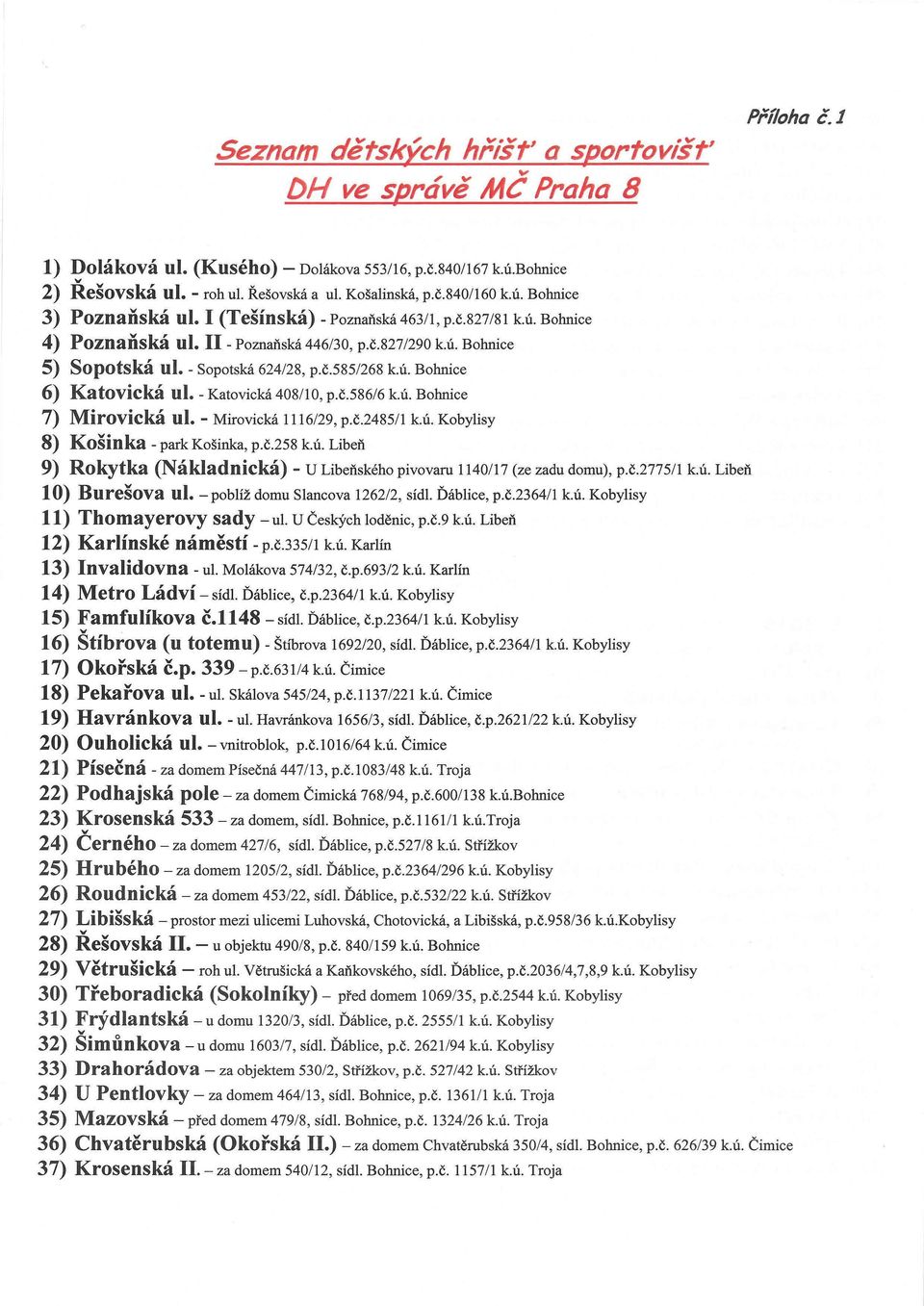 - Katovická 408/10, p.č.586/6 k.ú. Bohnice 7) Mirovická ul. - Mirovická 1116/29, p.č.2485/1 k.ú. Kobylisy 8) Košinka - park Košinka, p.č.258 k.ú. Libeň 9) Rokytka (Nákladnická) - U Libeňského pivovaru 1140/17 (ze zadu domu), p.