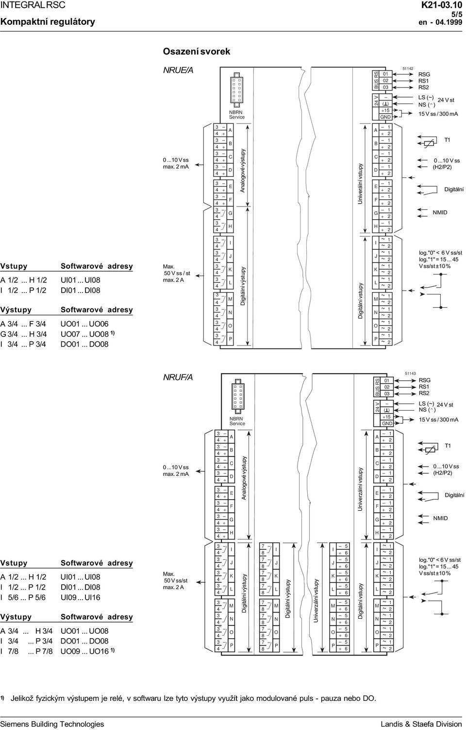 ..0 V ss (/) igitální log."0" < 6 V ss/st log."" = 5... 5 V ss/st ±0 % RU/ US RS 0 0 0 5 RS RS RS R Service V ( ) 5 S () V st S (^) 5 V ss / 00 m Vstupy Softwarové adresy /... / U0... U0 /... / 0... 0 5/6.