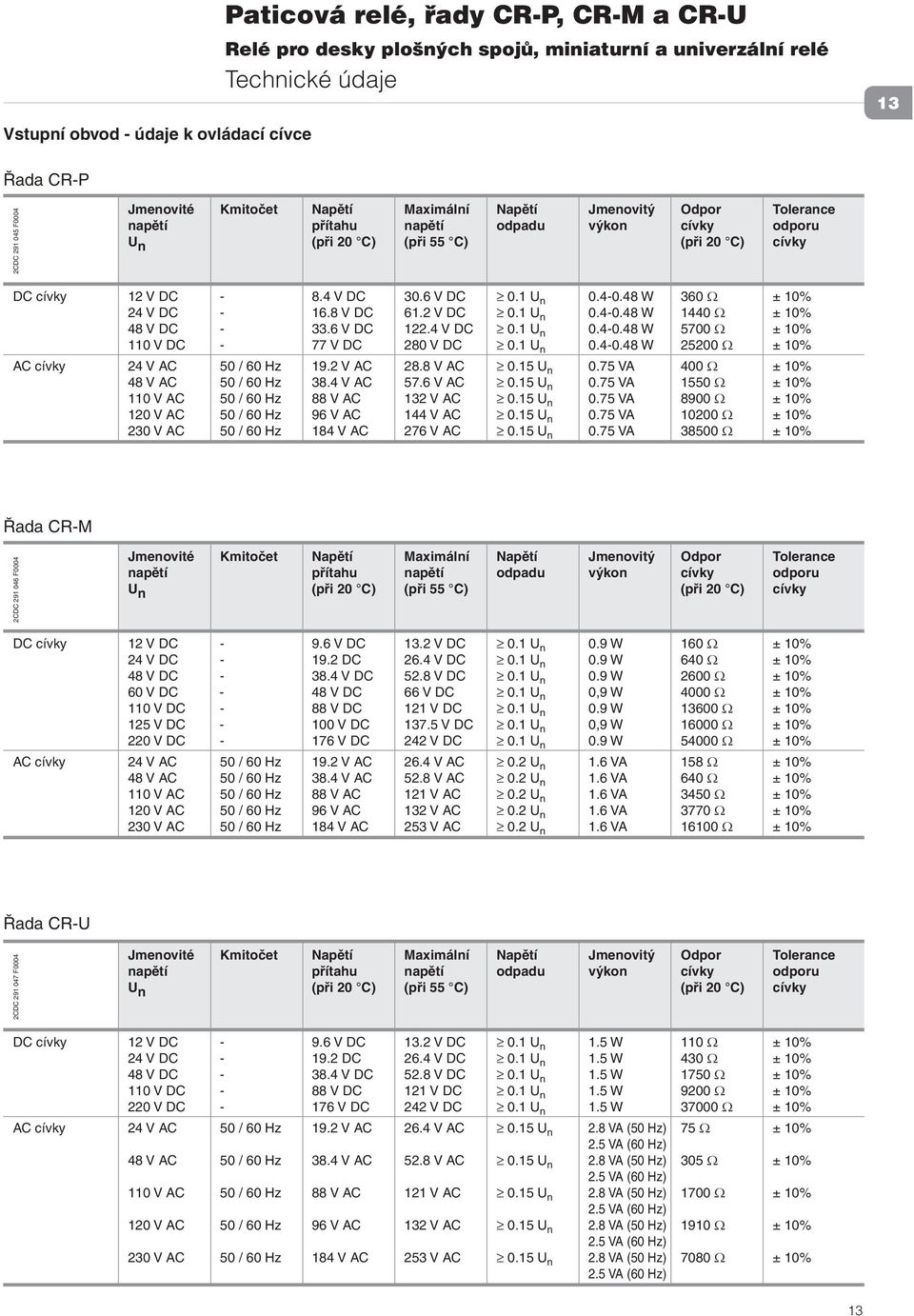 4-0.48 W 360 Ω ± 10% 24 V DC - 16.8 V DC 61.2 V DC 0.1 U n 0.4-0.48 W 1440 Ω ± 10% 48 V DC - 33.6 V DC 122.4 V DC 0.1 U n 0.4-0.48 W 5700 Ω ± 10% 110 V DC - 77 V DC 280 V DC 0.1 U n 0.4-0.48 W 25200 Ω ± 10% AC cívky 24 V AC 50 / 60 Hz 19.
