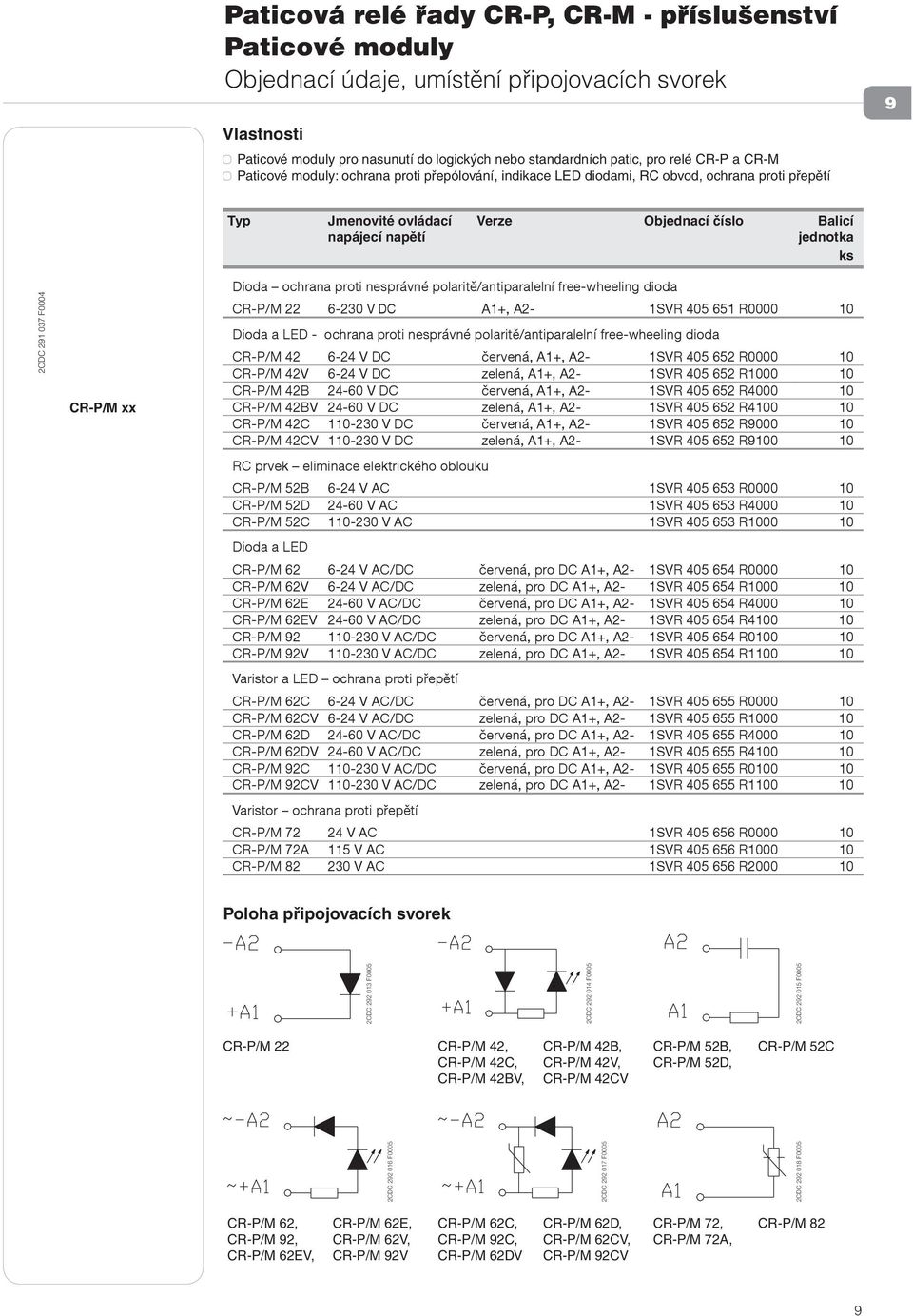 037 F0004 CR-P/M xx Dioda ochrana proti nesprávné polaritě/antiparalelní free-wheeling dioda CR-P/M 22 6-230 V DC A1+, A2-1SVR 405 651 R0000 10 Dioda a LED - ochrana proti nesprávné