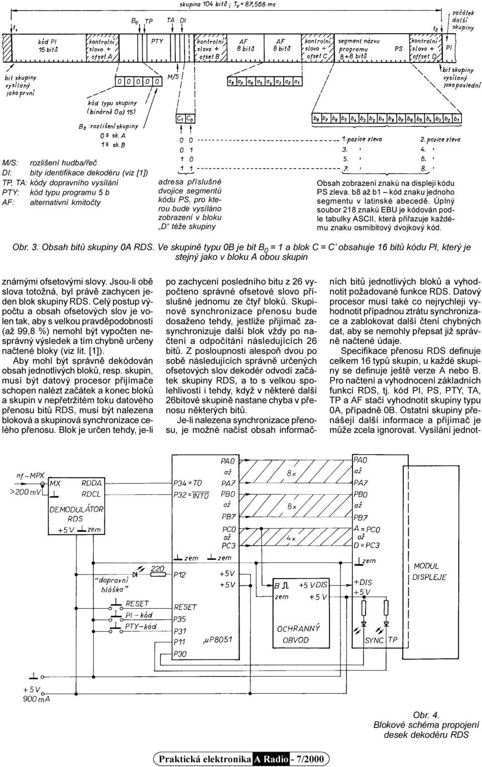 Úplný soubor 218 znakù EBU je kódován podle tabulky ASCII, která pøiøazuje každému znaku osmibitový dvojkový kód. Obr. 3. Obsah bitù skupiny 0A RDS.