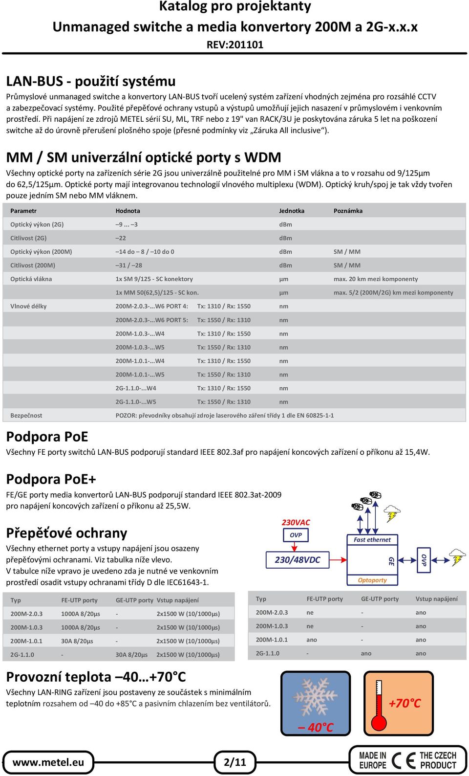 Při napájení ze zdrojů METEL sérií SU, ML, TRF nebo z 19" van RACK/3U je poskytována záruka 5 let na poškození switche až do úrovně přerušení plošného spoje (přesné podmínky viz Záruka All inclusive