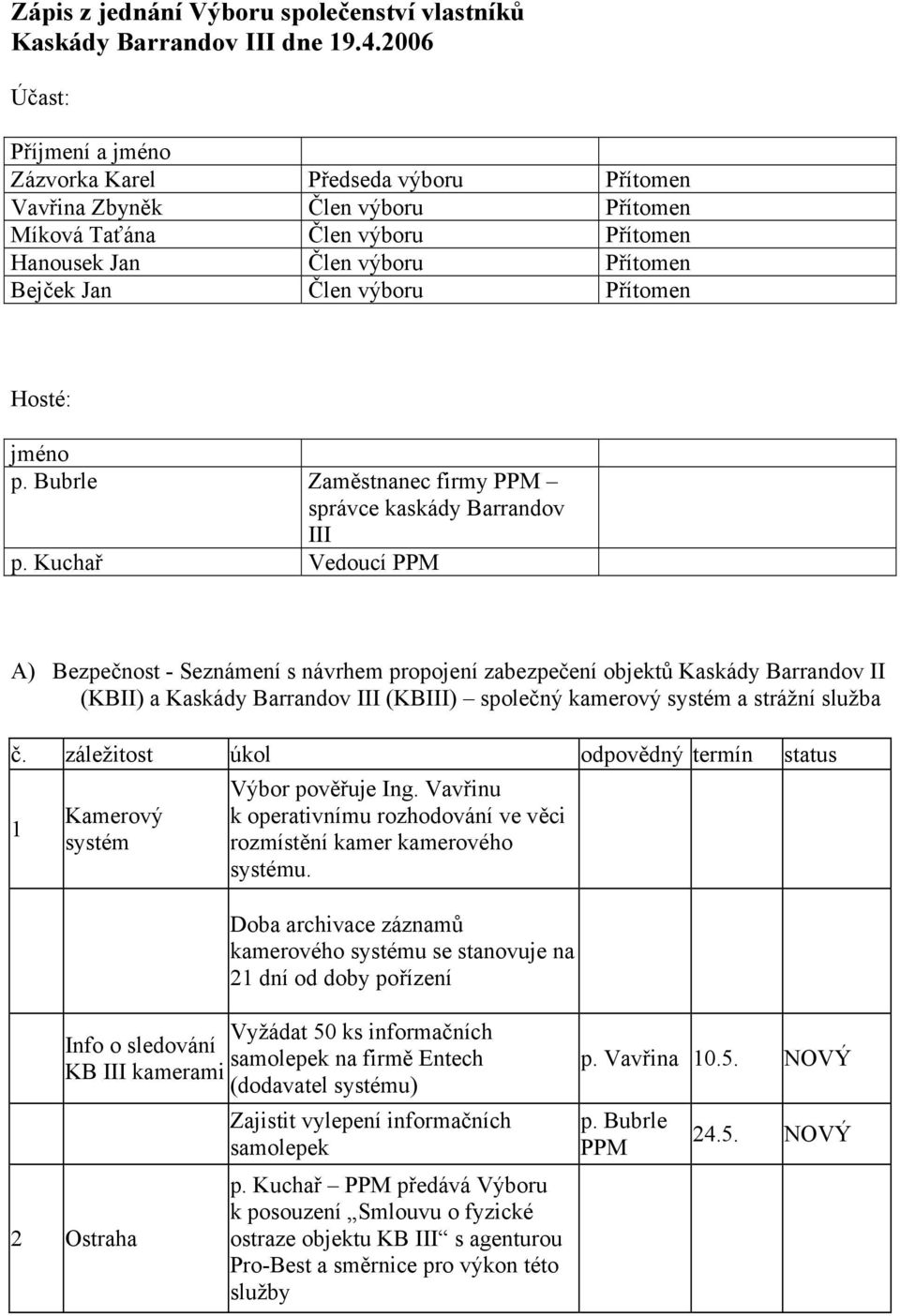 Přítomen Hosté: jméno p. Bubrle Zaměstnanec firmy PPM správce kaskády Barrandov III p.