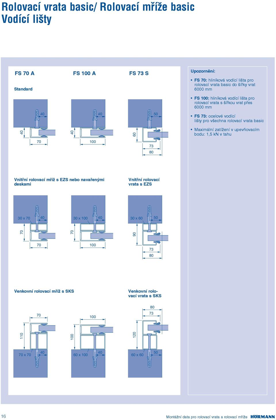 60 Maximální zatížení v upevňovacím bodu:,5 kn v tahu 70 00 7 80 Vnitřní rolovací mříž s EZS nebo navařenými deskami Vnitřní rolovací a s EZS 0 x 70