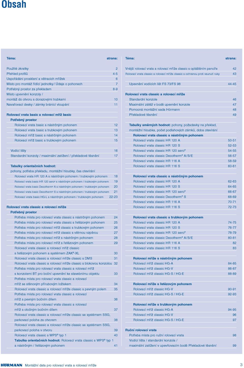 pohonem Rolovací a basic s trubkovým pohonem Rolovací mříž basic s nástrčným pohonem 4 Rolovací mříž basic s trubkovým pohonem 5 Vodící lišty 6 Standardní konzoly / maximální zatížení / překladové