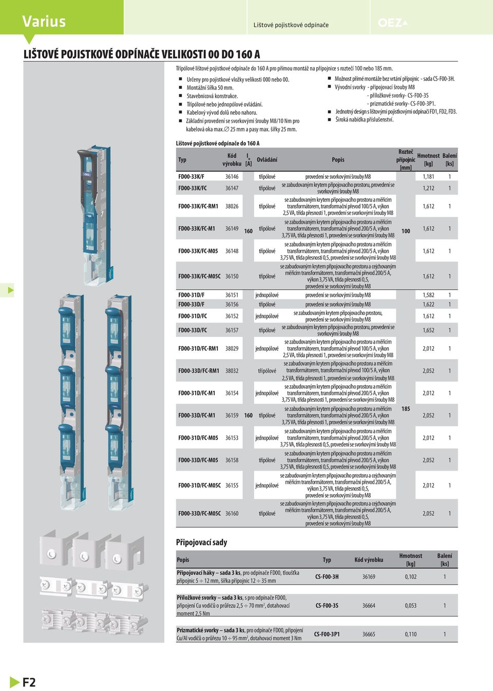 Lištové pojistkové odpínače do 160 A Typ Připojovací sady Kód výrobku I n [A] Ovládání Popis Typ Kód výrobku Připojovací háky sada 3 ks, pro odpínače FD00, tloušťka přípojnic 5 1 mm, šířka přípojnic