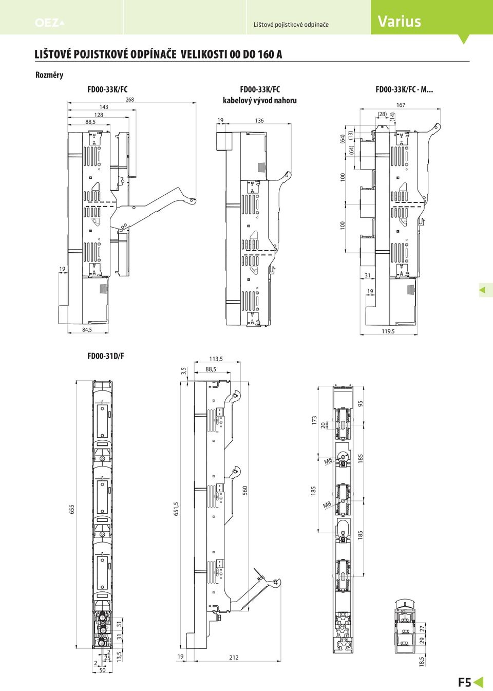 FD00-33K/FC - M.