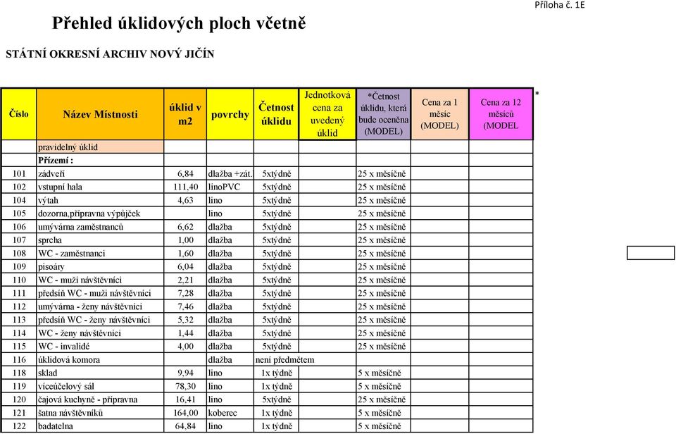 za 12 měsíců (MODEL * pravidelný úklid Přízemí : 101 zádveří 6,84 dlažba +zát.