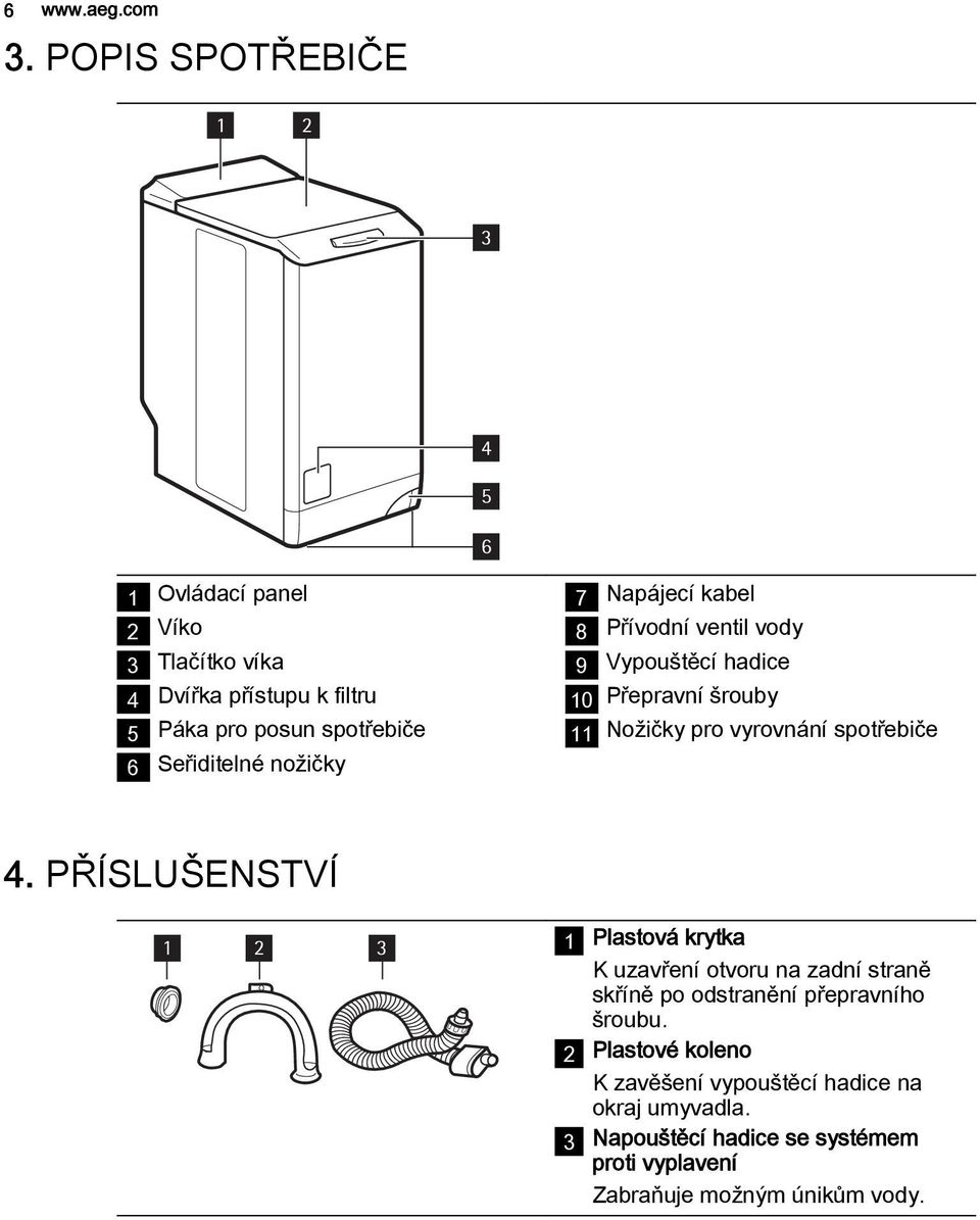 Seřiditelné nožičky 7 Napájecí kabel 8 Přívodní ventil vody 9 Vypouštěcí hadice 10 Přepravní šrouby 11 Nožičky pro vyrovnání