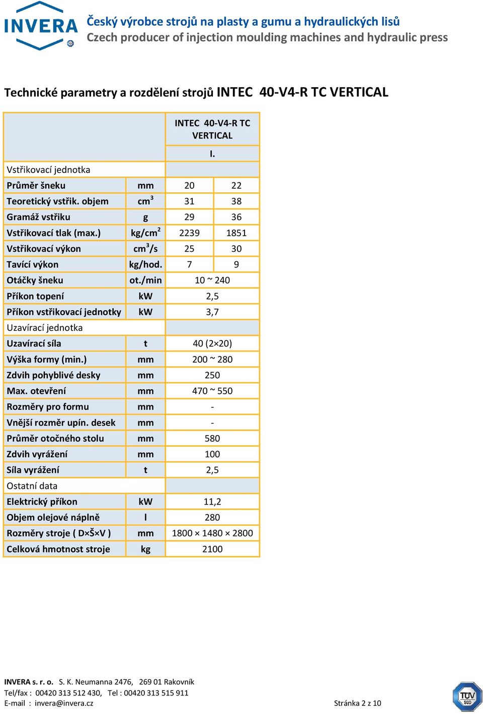 /min 10 ~ 240 Příkon topení kw 2,5 Příkon vstřikovací jednotky kw 3,7 Uzavírací síla t 40 (2 20) Výška formy (min.) mm 200 ~ 280 Zdvih pohyblivé desky mm 250 Max.