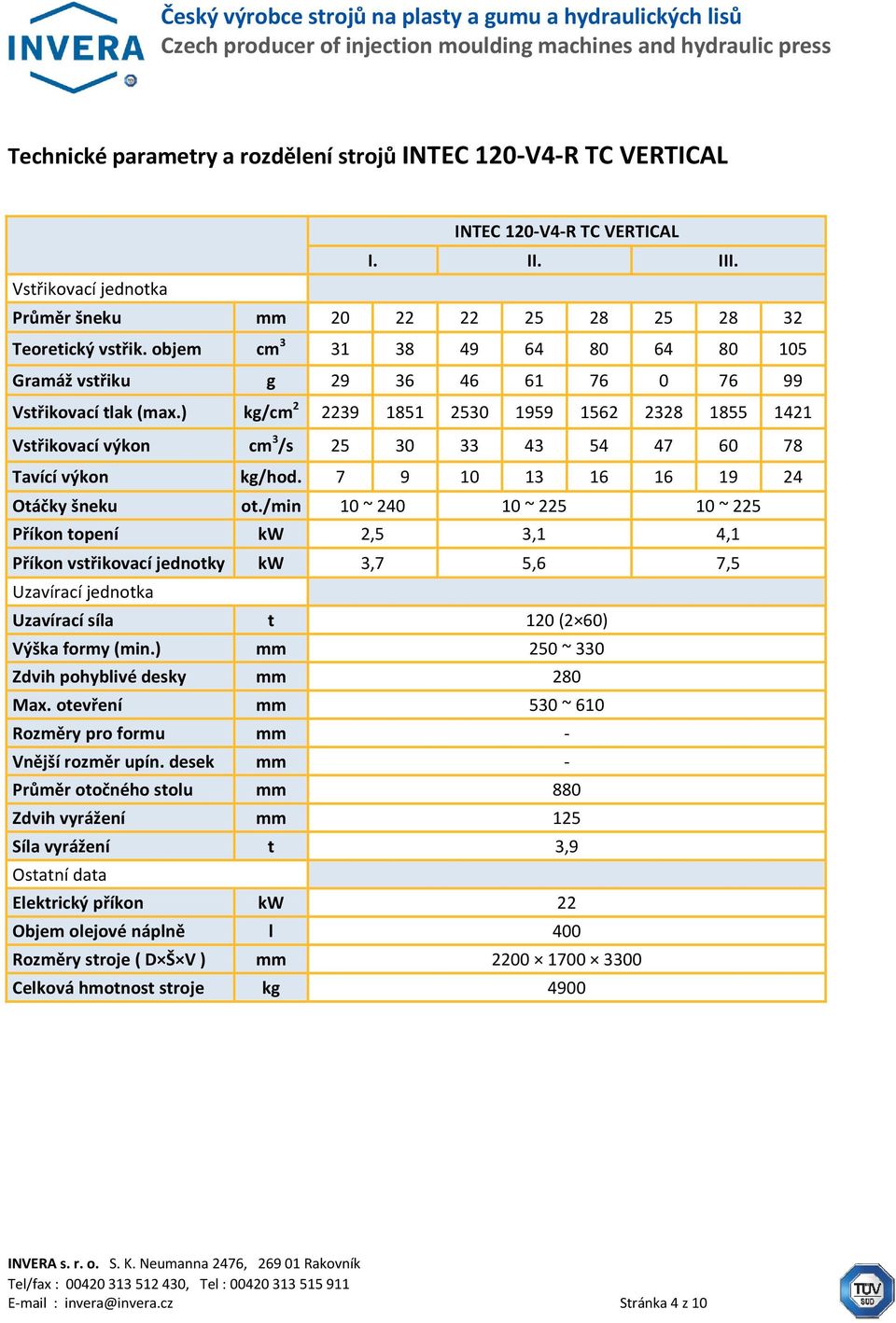) kg/cm 2 2239 1851 2530 1959 1562 2328 1855 1421 Vstřikovací výkon cm 3 /s 25 30 33 43 54 47 60 78 Tavící výkon kg/hod. 7 9 10 13 16 16 19 24 Otáčky šneku ot.