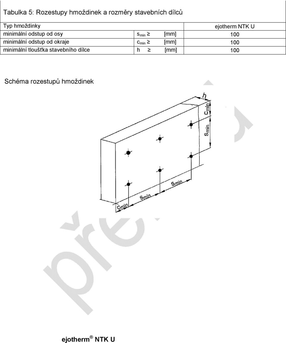 odstup od osy s min [mm] 100 minimální odstup od okraje c min [mm] 100 minimální tloušťka stavebního dílce
