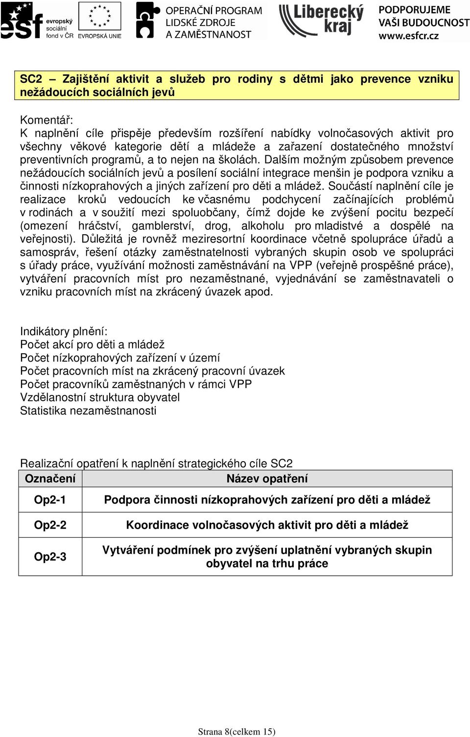 Dalším možným způsobem prevence nežádoucích sociálních jevů a posílení sociální integrace menšin je podpora vzniku a činnosti nízkoprahových a jiných zařízení pro děti a mládež.