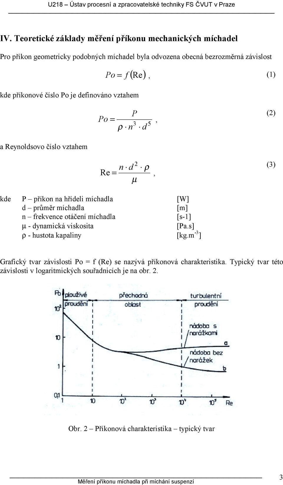 defnováno vztahe Po = f, () P Po = ρ n 3 d 5, () a Reynoldsovo číslo vztahe Re = n d ρ µ, (3) kde P příkon na hřídel íchadla [W] d průěr íchadla [] n frekvence otáčení