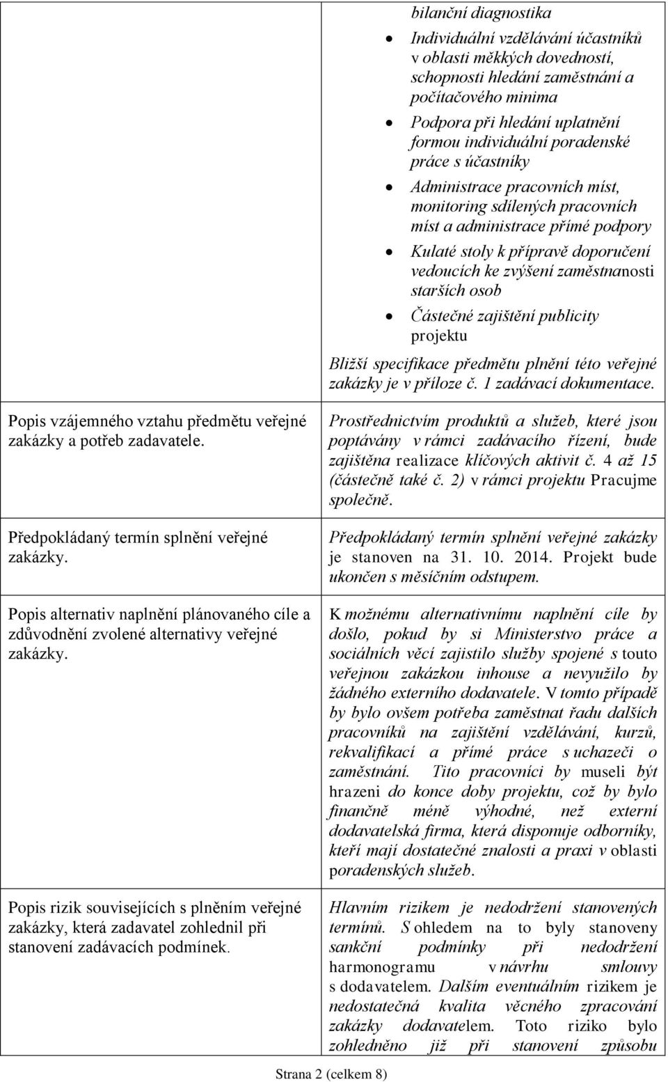 Částečné zajištění publicity projektu Bližší specifikace předmětu plnění této veřejné zakázky je v příloze č. 1 zadávací dokumentace.