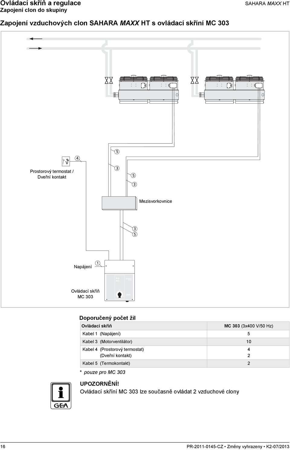 V/50 Hz) Kabel 1 (Napájení) 5 Kabel 3 (Motorventilátor) 10 Kabel 4 (Prostorový termostat) (Dveřní kontakt) Kabel 5 (Termokontakt) 2 *