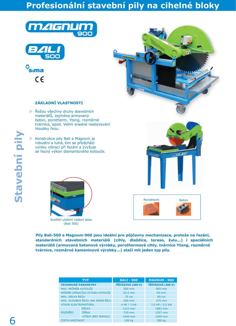 Porotherm Beton Kvalitní uložení vedení stolu (Bali 500) Pily Bali-500 a Magnum-900 jsou ideální pro pùjèovny mechanizace, protože na øezání, standardních stavebních materiálù (cihly, dlaždice,