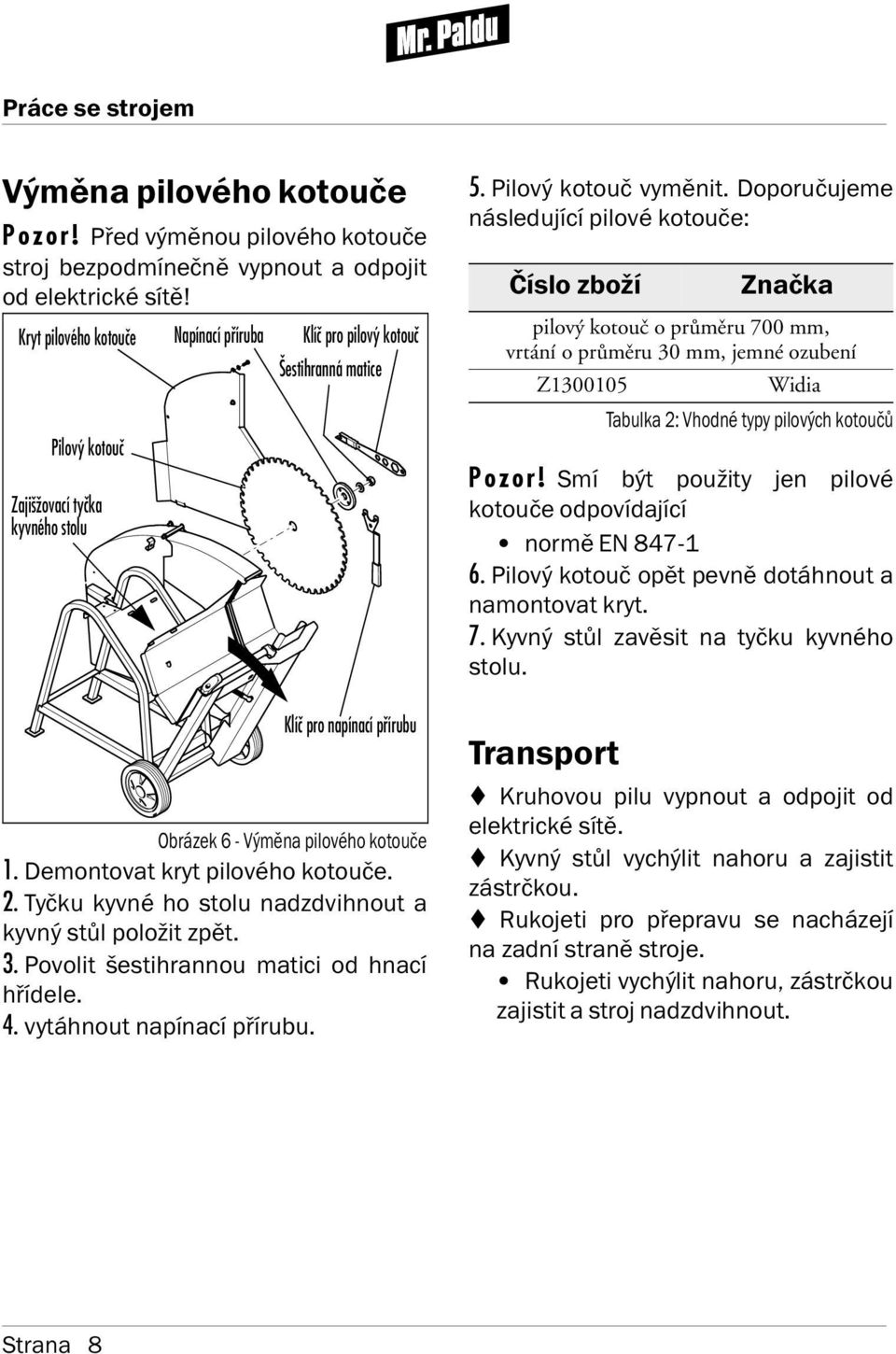 Demontovat kryt pilového kotouče. 2. Tyčku kyvné ho stolu nadzdvihnout a kyvný stůl položit zpět. 3. Povolit šestihrannou matici od hnac hř dele. 4. vytáhnout nap nac př rubu. 5.