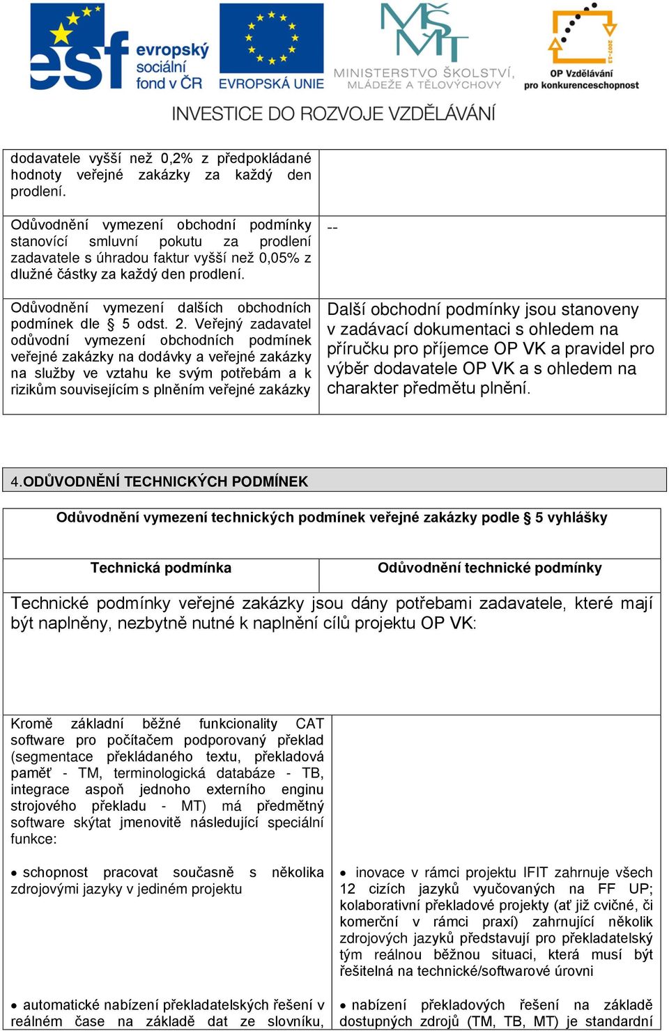 Veřejný zadavatel odůvodní vymezení obchodních podmínek veřejné zakázky na dodávky a veřejné zakázky na služby ve vztahu ke svým potřebám a k rizikům souvisejícím s plněním veřejné zakázky Další