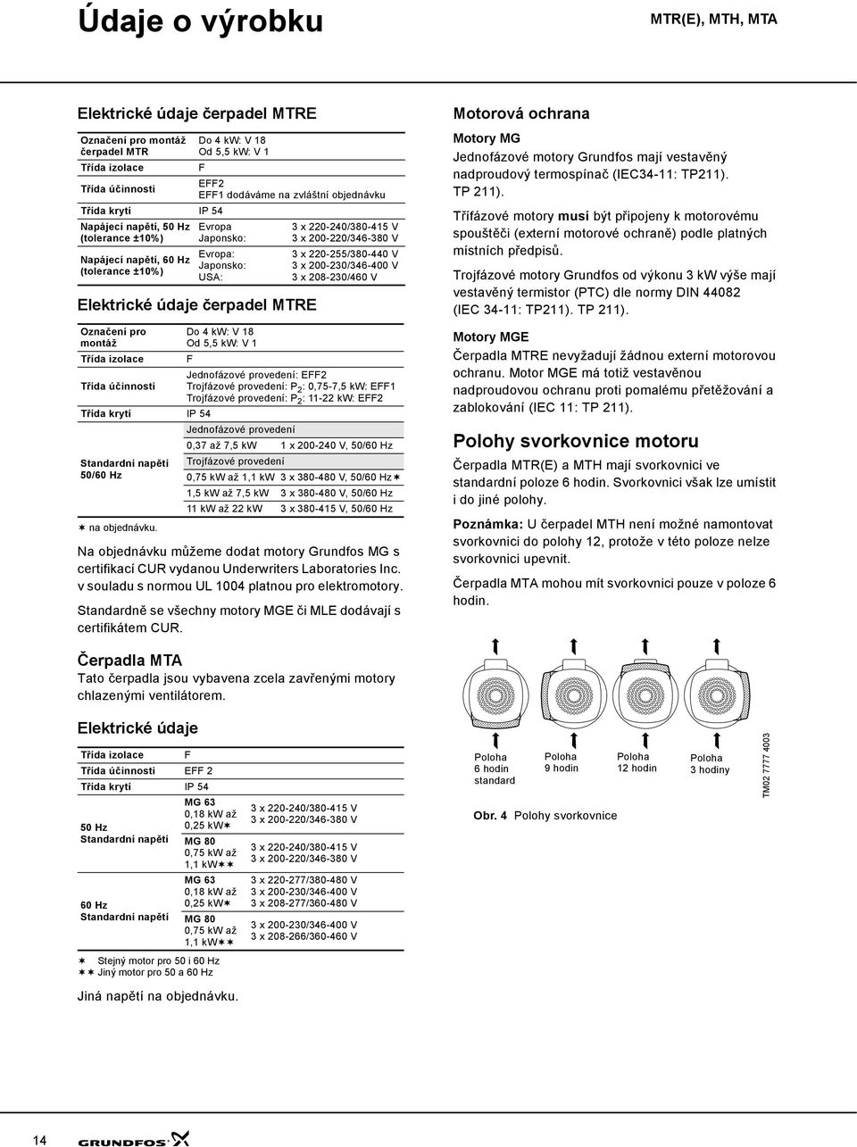 montáž Třída izolace Evropa Japonsko: Evropa: Japonsko: USA: Do 4 kw: V 18 Od 5,5 kw: V 1 F 3 x 22-24/38-415 V 3 x 2-22/346-38 V 3 x 22-255/38-44 V 3 x 2-23/346-4 V 3 x 28-23/46 V Jednofázové