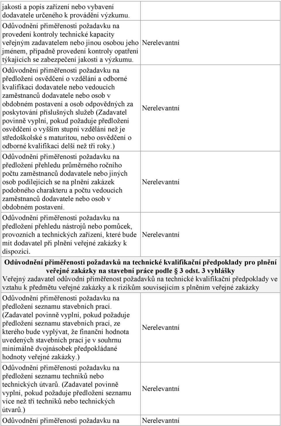 předložení osvědčení o vzdělání a odborné kvalifikaci dodavatele nebo vedoucích zaměstnanců dodavatele nebo osob v obdobném postavení a osob odpovědných za poskytování příslušných služeb (Zadavatel