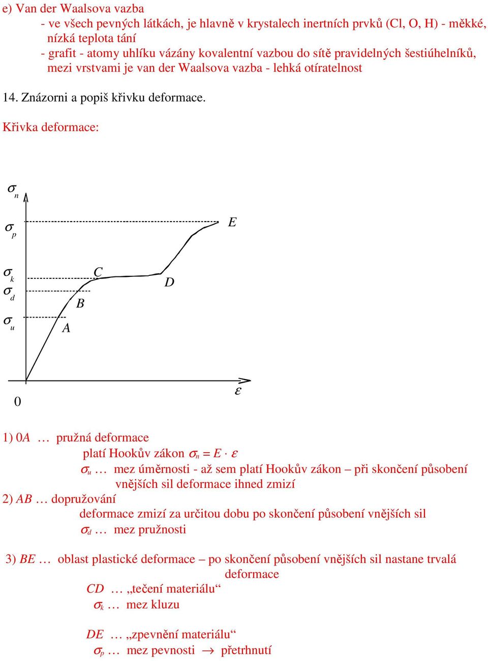 Křivka deformace: σ n σ p E σ k σ d B C D σ u A 0 ε 1) 0A pružná deformace platí Hookův zákon σ n = E ε σ u mez úměrnosti - až sem platí Hookův zákon při skončení působení vnějších sil deformace