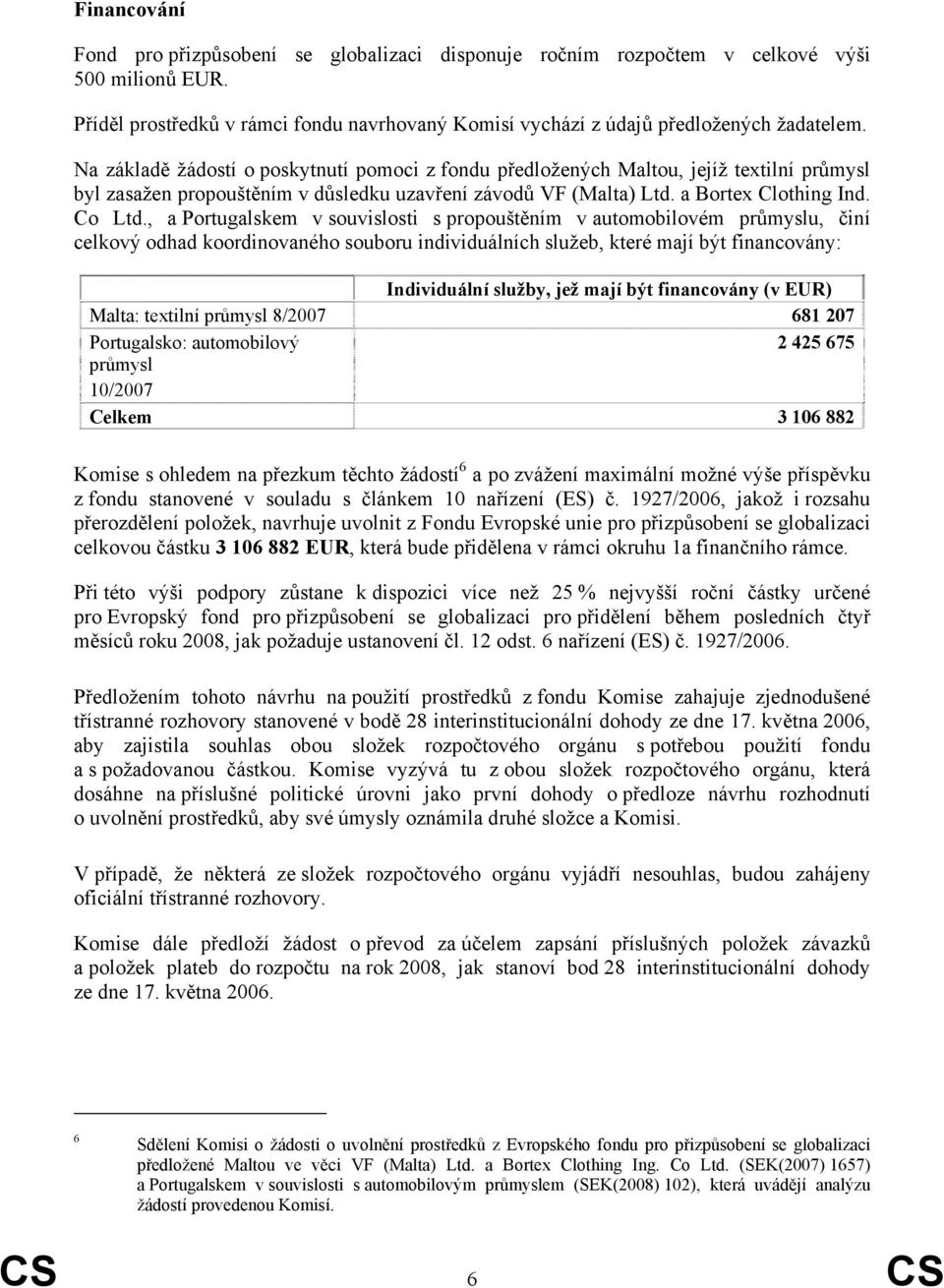 , a Portugalskem v souvislosti s propouštěním v automobilovém průmyslu, činí celkový odhad koordinovaného souboru individuálních služeb, které mají být financovány: Individuální služby, jež mají být