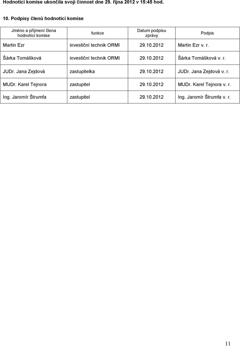 technik ORMI 29.10.2012 Martin Ezr v. r. Šárka Tomášková investiční technik ORMI 29.10.2012 Šárka Tomášková v. r. JUDr.