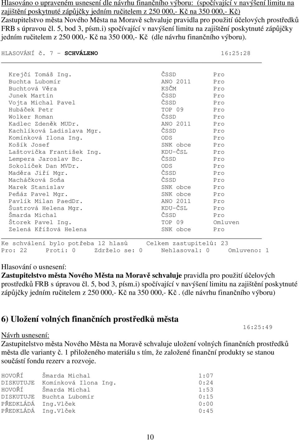 i) spočívající v navýšení limitu na zajištění poskytnuté zápůjčky jedním ručitelem z 250 000,- Kč na 350 000,- Kč (dle návrhu finančního výboru). HLASOVÁNÍ č.