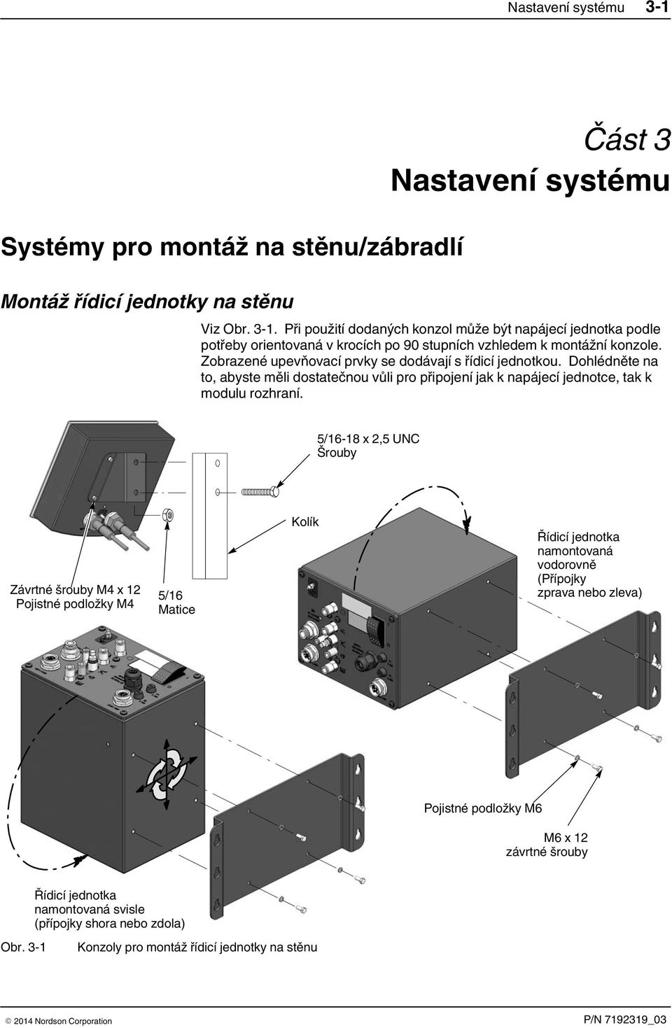 5/16-18 x 2,5 UNC Šrouby Závrtné šrouby M4 x 12 Pojistné podložky M4 5/16 Matice Kolík Řídicí jednotka namontovaná vodorovně (Přípojky zprava nebo zleva) Pojistné podložky M6 M6 x 12