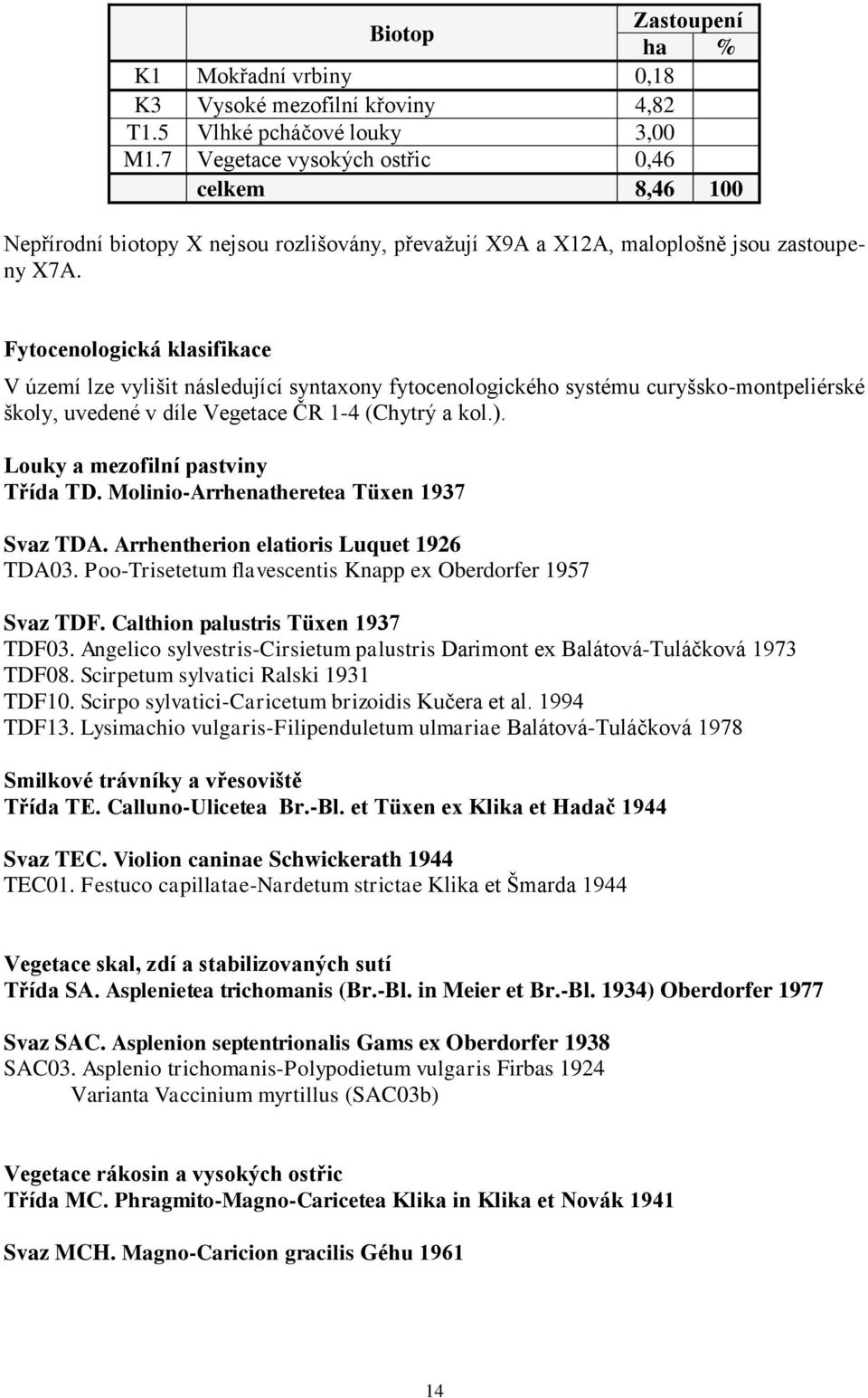 Fytocenologická klasifikace V území lze vylišit následující syntaxony fytocenologického systému curyšsko-montpeliérské školy, uvedené v díle Vegetace ČR 1-4 (Chytrý a kol.).