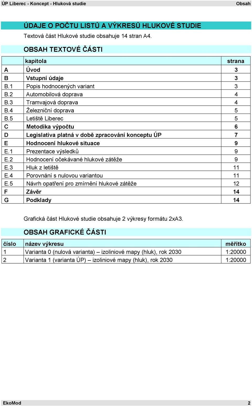 5 Letiště Liberec 5 C Metodika výpočtu 6 D Legislativa platná v době zpracování konceptu ÚP 7 strana E Hodnocení hlukové situace 9 E.1 Prezentace výsledků 9 E.2 Hodnocení očekávané hlukové zátěže 9 E.