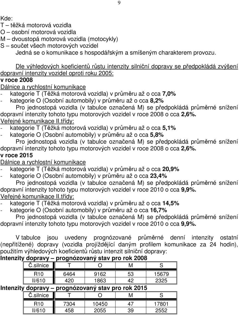 Dle výhledových koeficientů růstu intenzity silniční dopravy se předpokládá zvýšení dopravní intenzity vozidel oproti roku 2005: v roce 2008 Dálnice a rychlostní komunikace - kategorie T (Těžká