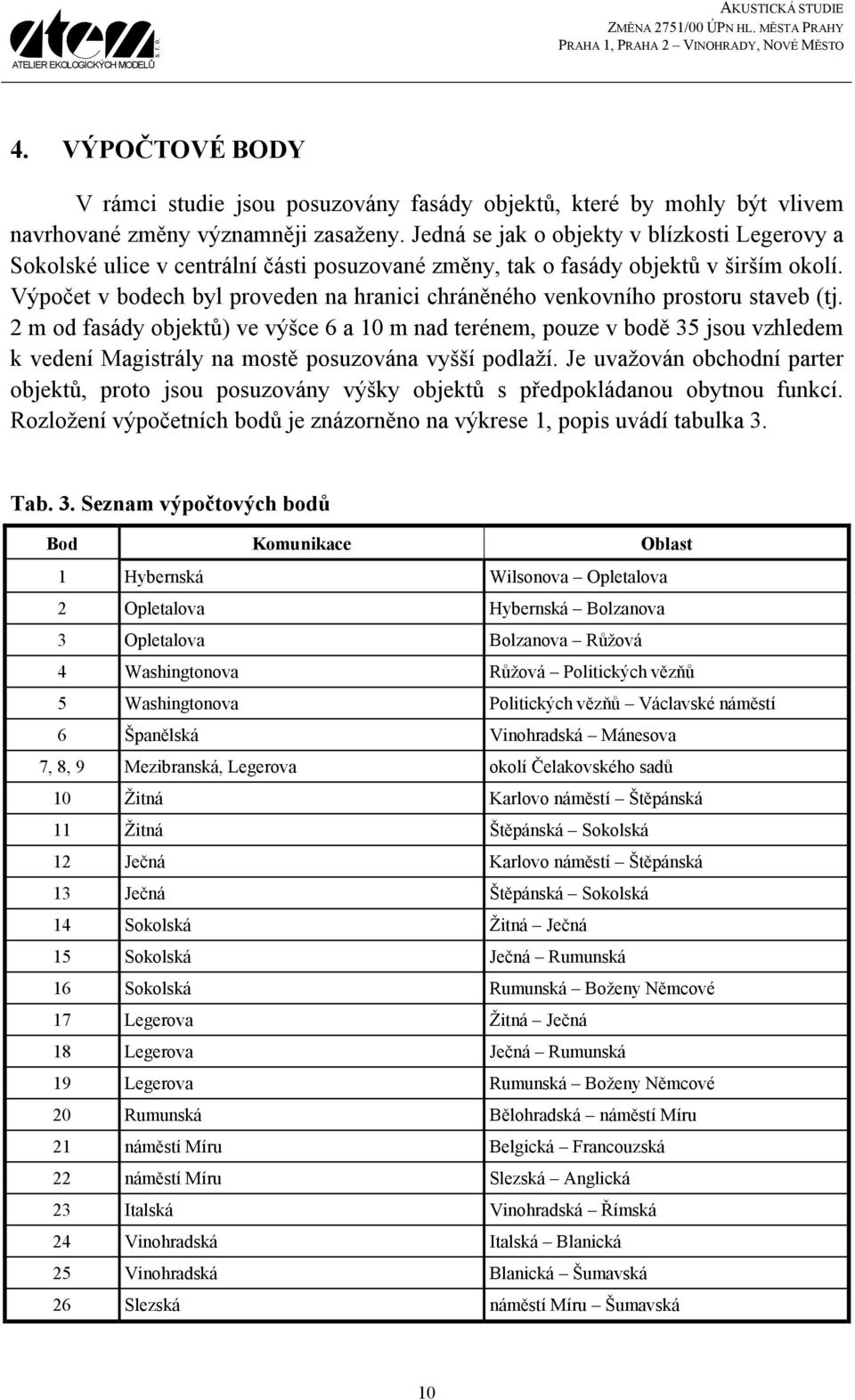 Výpočet v bodech byl proveden na hranici chráněného venkovního prostoru staveb (tj.