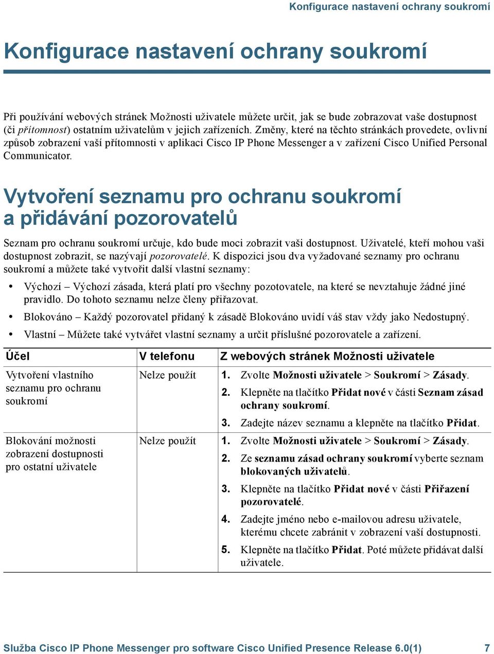 Změny, které na těchto stránkách provedete, ovlivní způsob zobrazení vaší přítomnosti v aplikaci Cisco IP Phone Messenger a v zařízení Cisco Unified Personal Communicator.