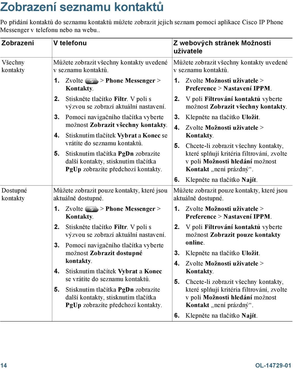 V poli s výzvou se zobrazí aktuální nastavení. 3. Pomocí navigačního tlačítka vyberte možnost Zobrazit všechny kontakty. 4. Stisknutím tlačítek Vybrat a Konec se vrátíte do seznamu kontaktů. 5.