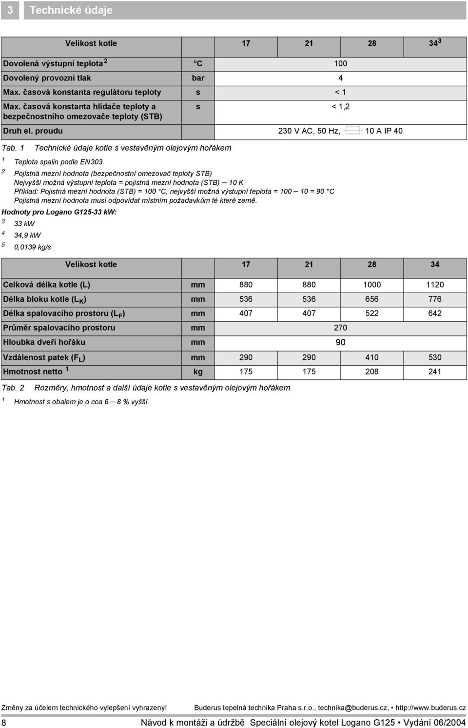 1 Technické údaje kotle s vestavěným olejovým hořákem 1 Teplota spalin podle EN303.