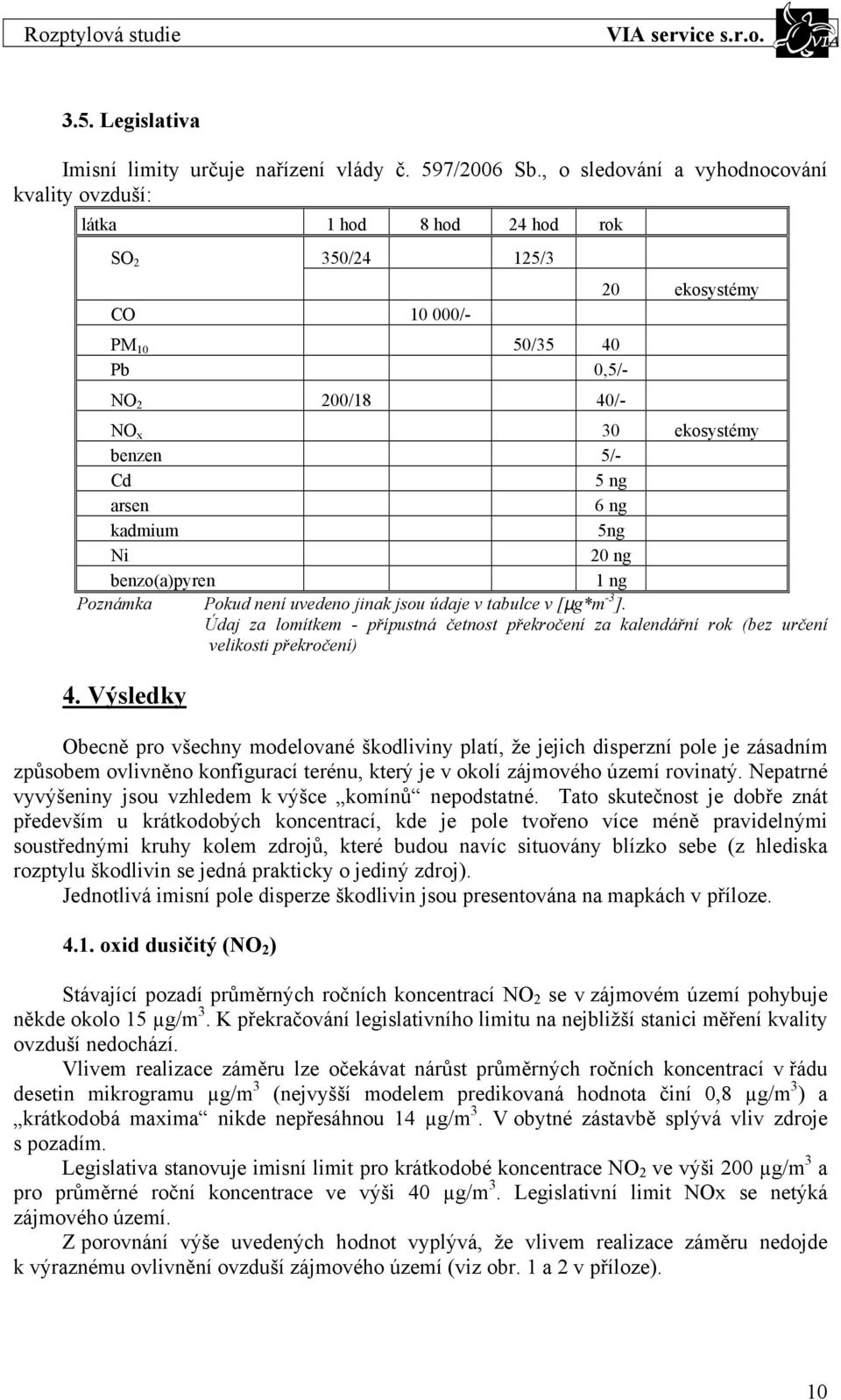 arsen 6 ng kadmium 5ng Ni 20 ng benzo(a)pyren 1 ng Poznámka Pokud není uvedeno jinak jsou údaje v tabulce v [µg*m -3 ].