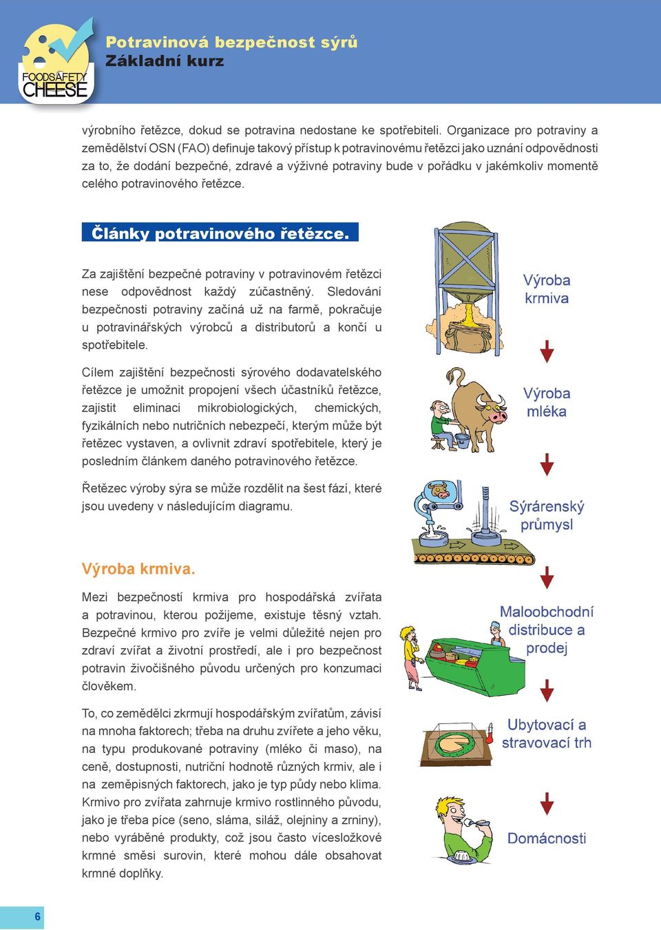 jakémkoliv momentě celého potravinového řetězce. Články potravinového řetězce. Za zajištění bezpečné potraviny v potravinovém řetězci nese odpovědnost každý zúčastněný.