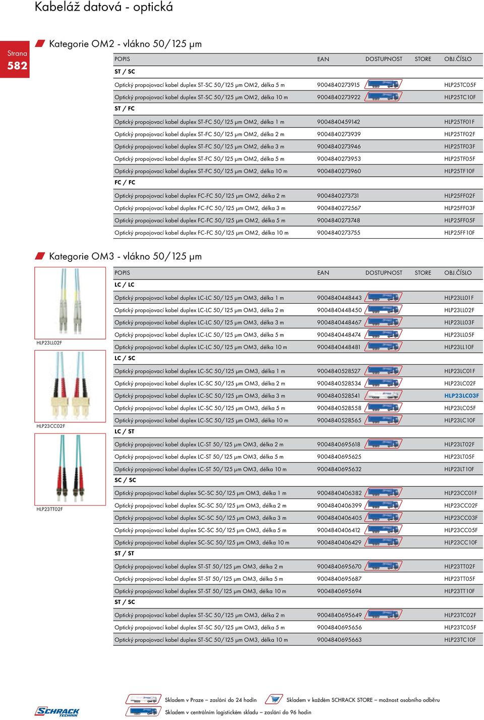 9004840273939 HLP25TF02F Optický propojovací kabel duplex ST-FC 50/125 μm OM2, délka 3 m 9004840273946 HLP25TF03F Optický propojovací kabel duplex ST-FC 50/125 μm OM2, délka 5 m 9004840273953