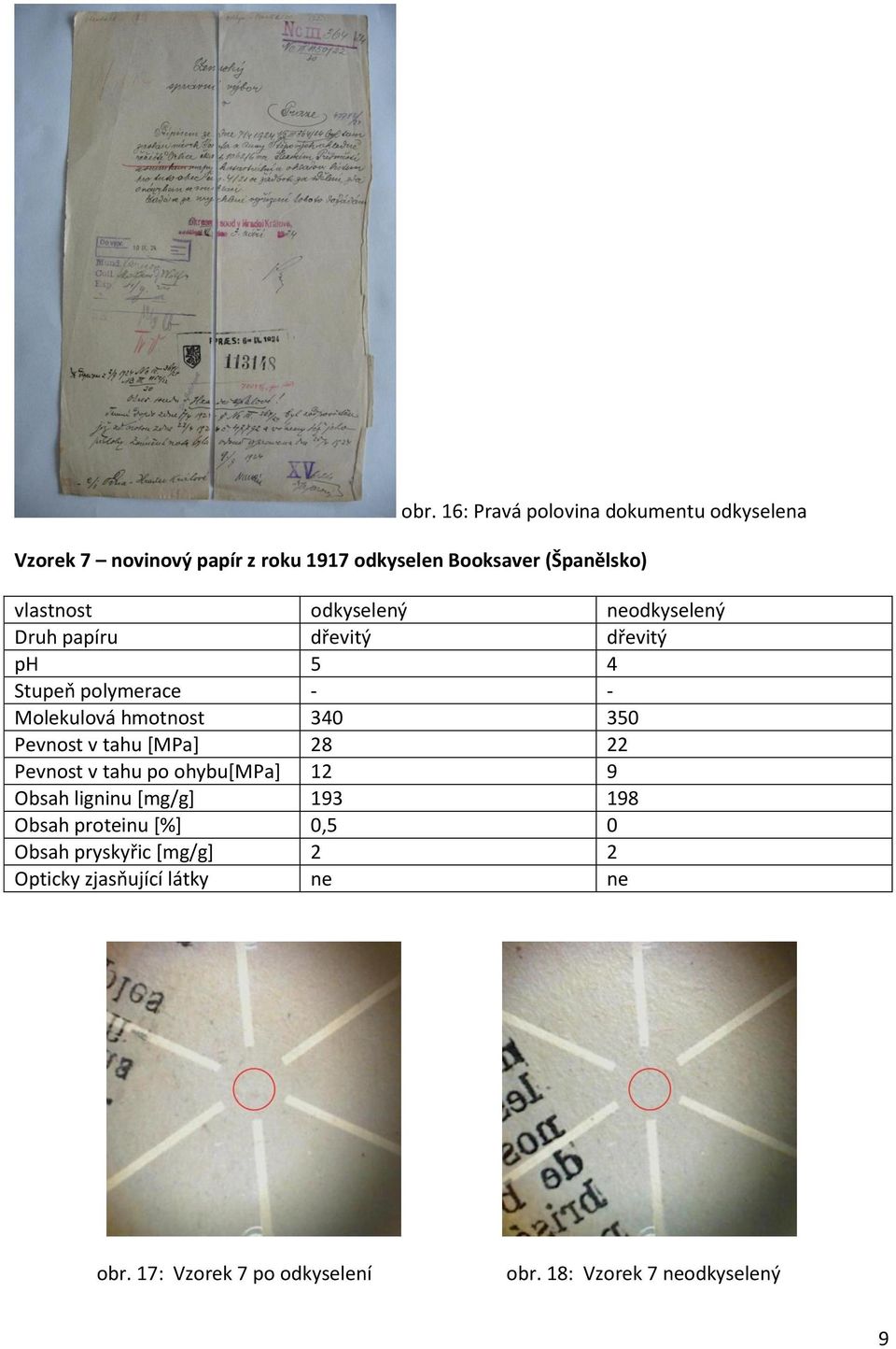 Pevnost v tahu [MPa] 28 22 Pevnost v tahu po ohybu[mpa] 12 9 Obsah ligninu [mg/g] 193 198 Obsah