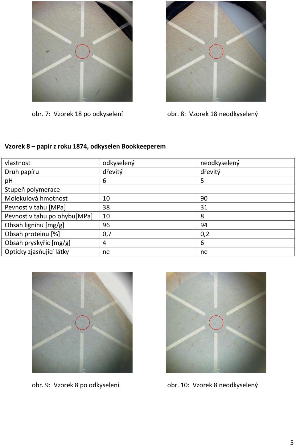 dřevitý ph 6 5 Stupeň polymerace Molekulová hmotnost 10 90 Pevnost v tahu [MPa] 38 31 Pevnost v
