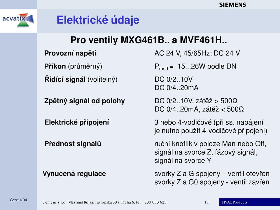 regulace P med =...26W podle DN DC 0/2..10V DC 0/4..20mA DC 0/2..10V, zát ž > 500 DC 0/4..20mA, zát ž < 500 3 nebo 4-vodi ové (p i ss.